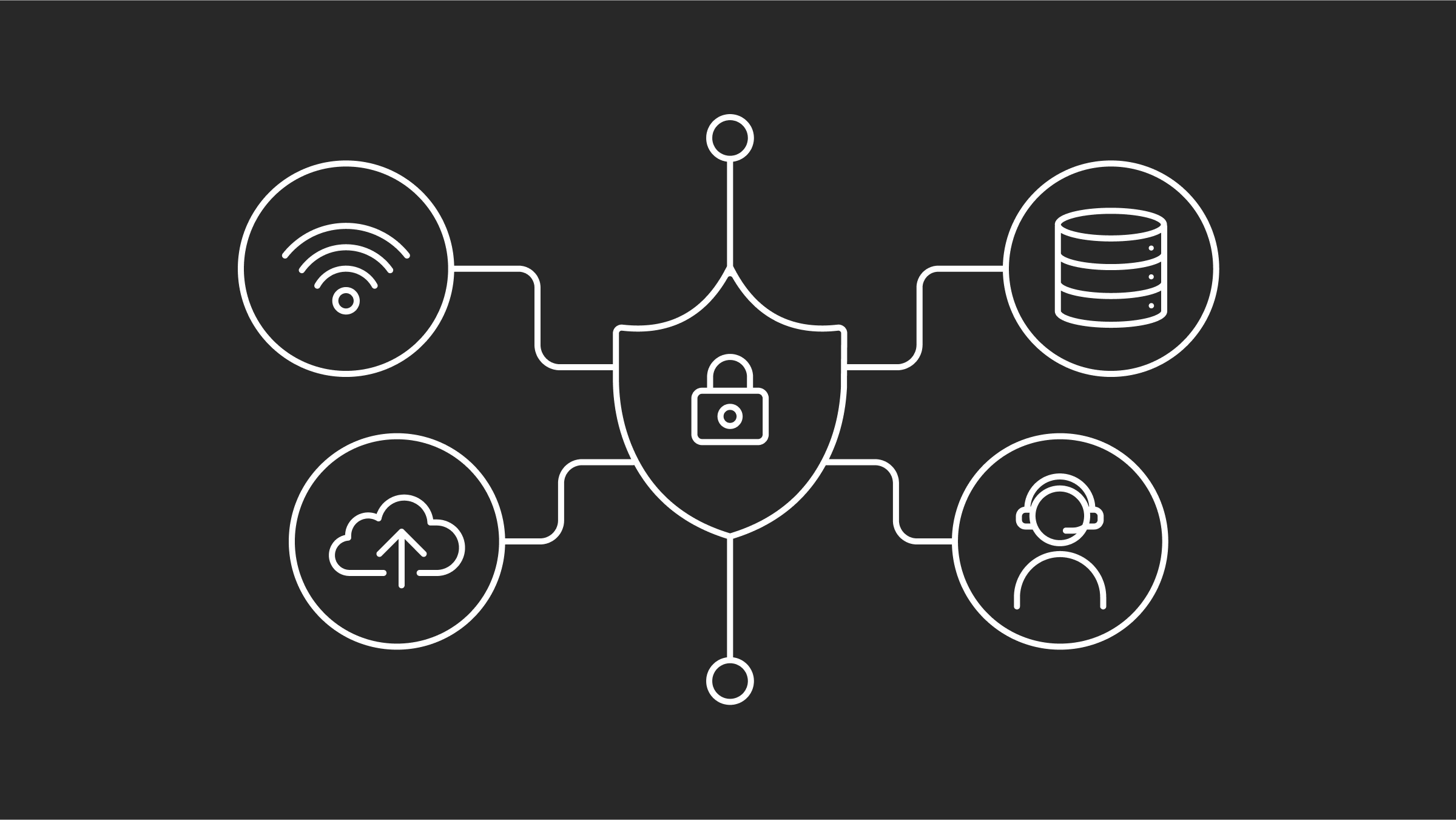 Infographic with icons showing IT security services.