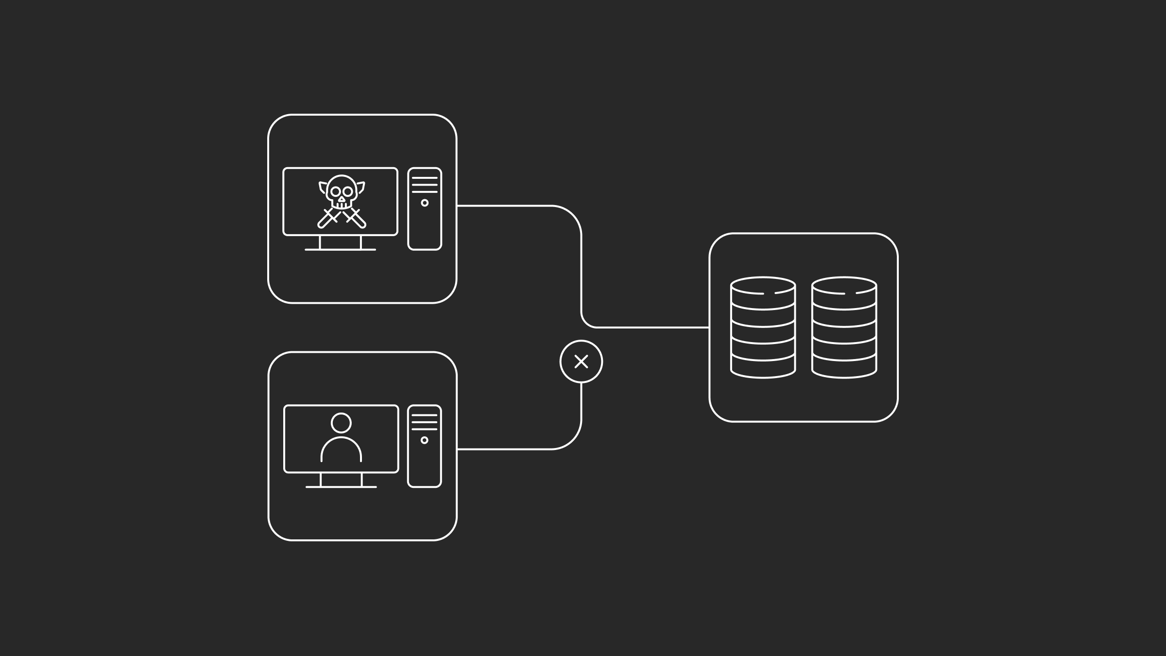 An infographic with icons showing the process of a denial of service attack.